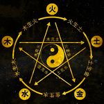 法灵道长谈八字：身强者多舍，身弱者取天地之精华