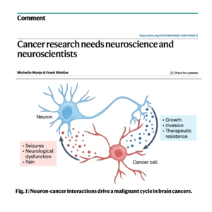 023- Why Cancer Research Needs Neuroscience
