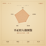 15. 🍾串台朗姆：硅谷AI CEO的不正经人格图鉴大赏