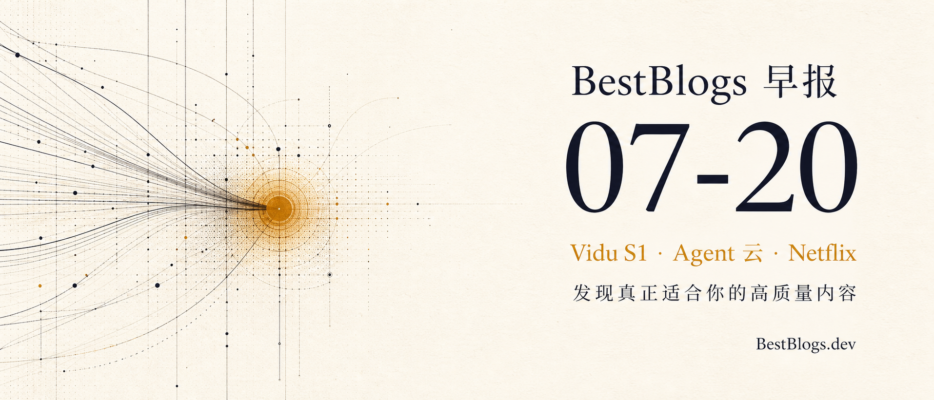 BestBlogs 早报海报