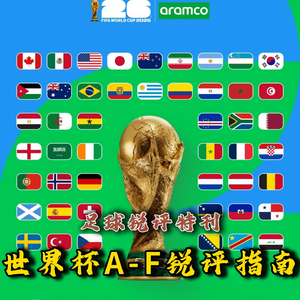 【世界杯锐评电台】好戏开场，世界杯A-F组巡礼锐评指南