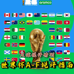 【世界杯锐评电台】好戏开场，世界杯A-F组巡礼锐评指南