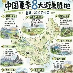 【No.33】暑假目的地选择指南+清凉避暑推荐