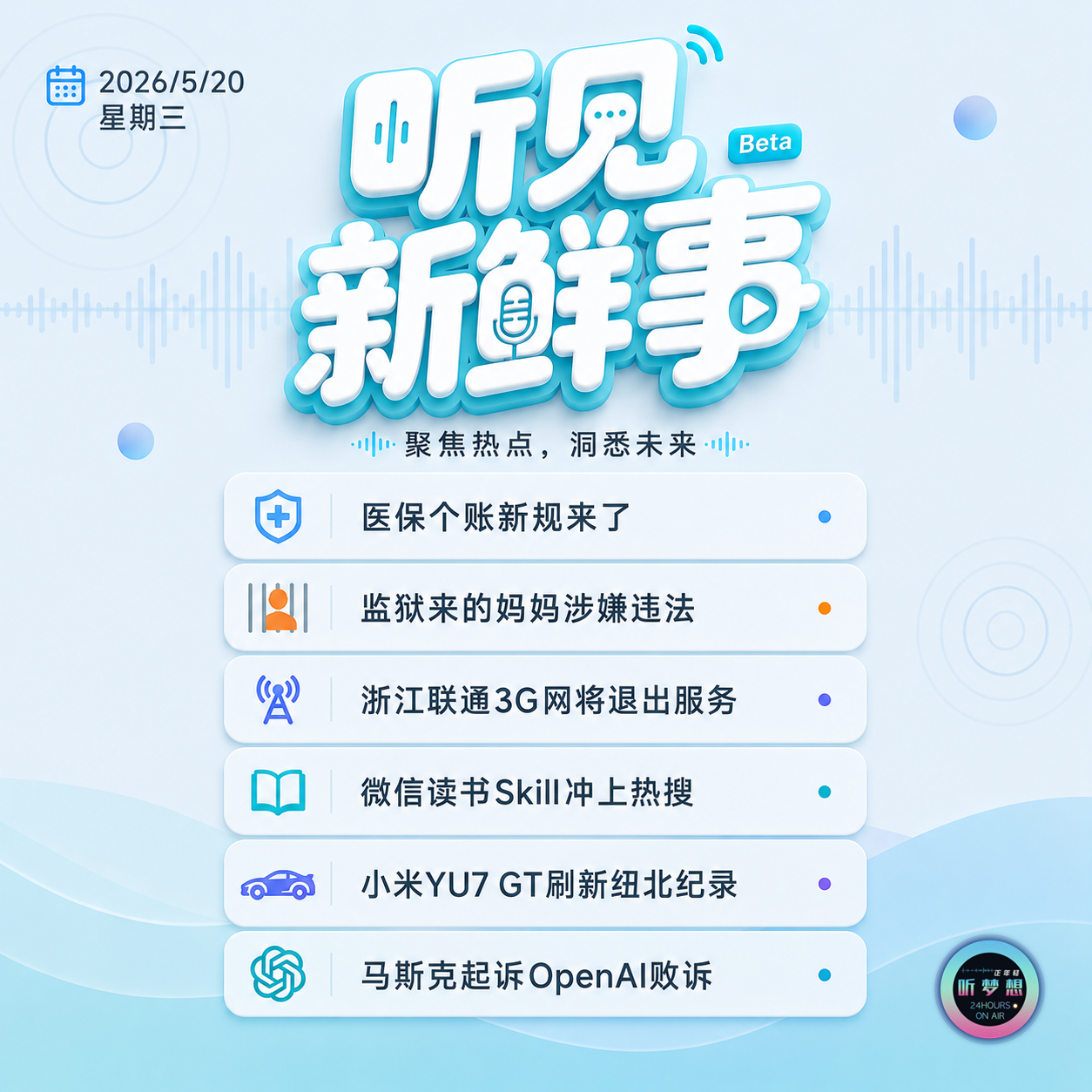 0520｜医保个账新规来了;监狱来的妈妈涉嫌违法;马斯克败诉 episode artwork