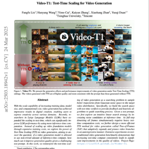 【第269期】Video-T1:Test-Time Scaling for Video Generation