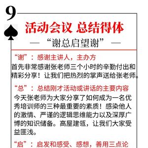 【演讲的艺术】学员训练实录：EP022 学员三点法训练条理化表达能力