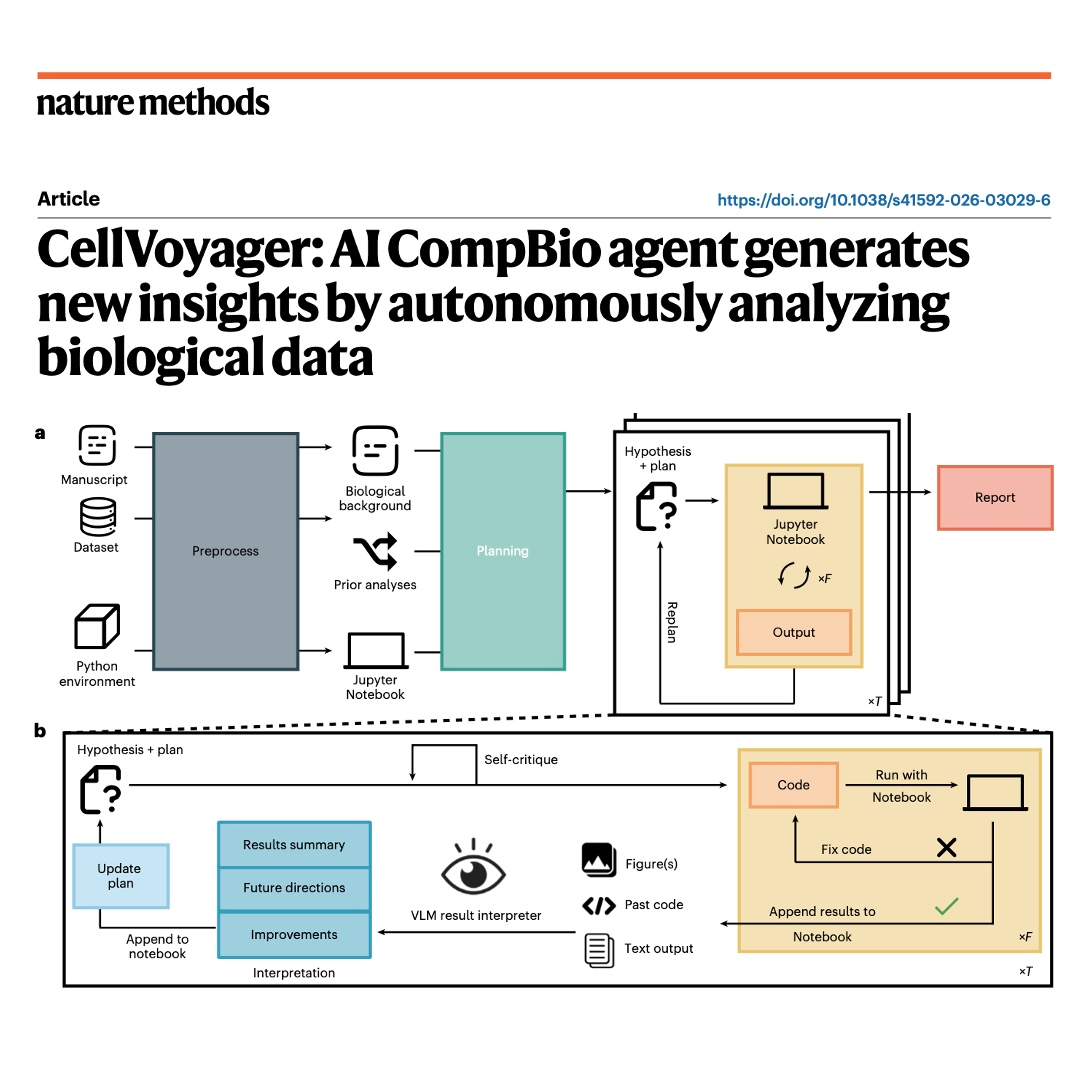 714-CellVoyager: Autonomous AI Agent for ScRNA-seq Analysis episode artwork