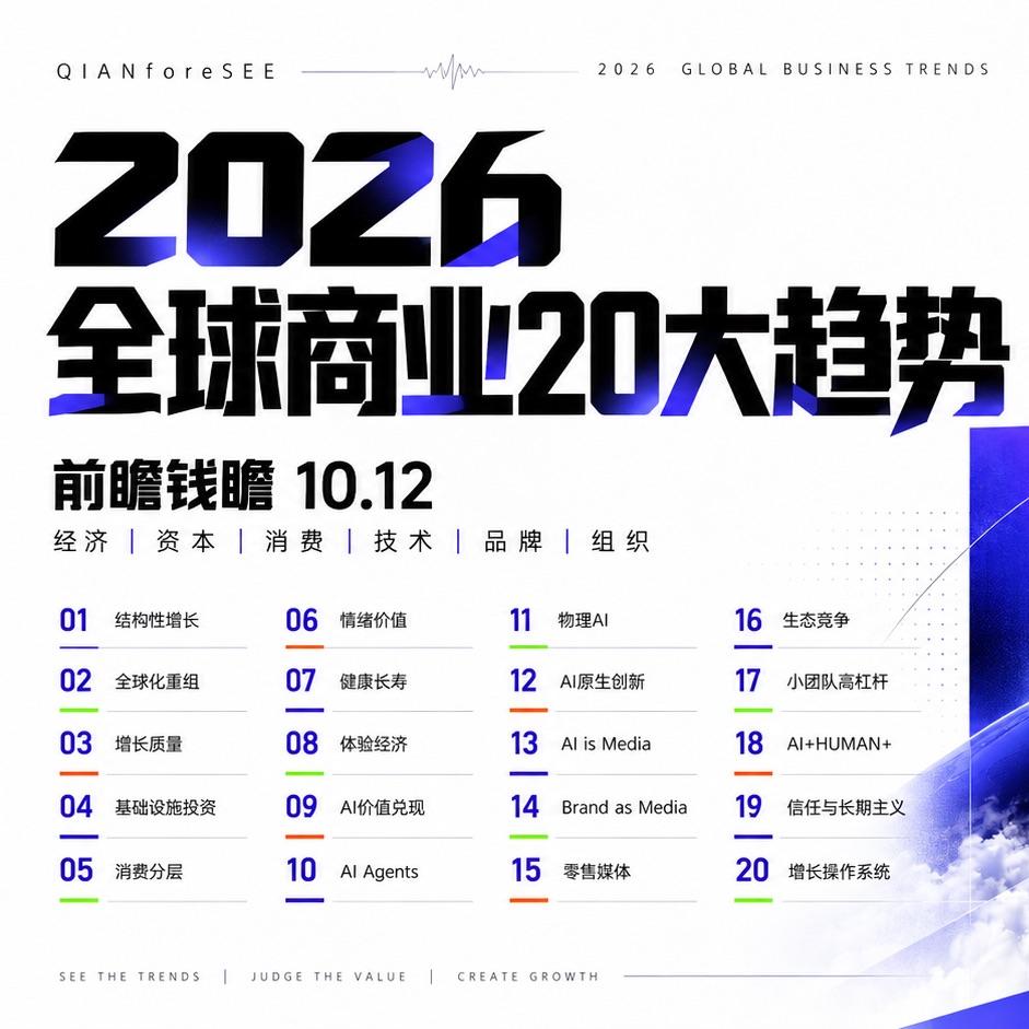 508. 前瞻钱瞻 IP 全模态升级 & 2026全球商业20大趋势与系统竞争重构 episode artwork