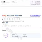 Vol.539|困在AI率里的毕业生:有人把论文改到"不像人写的"，有人花780元降AI率