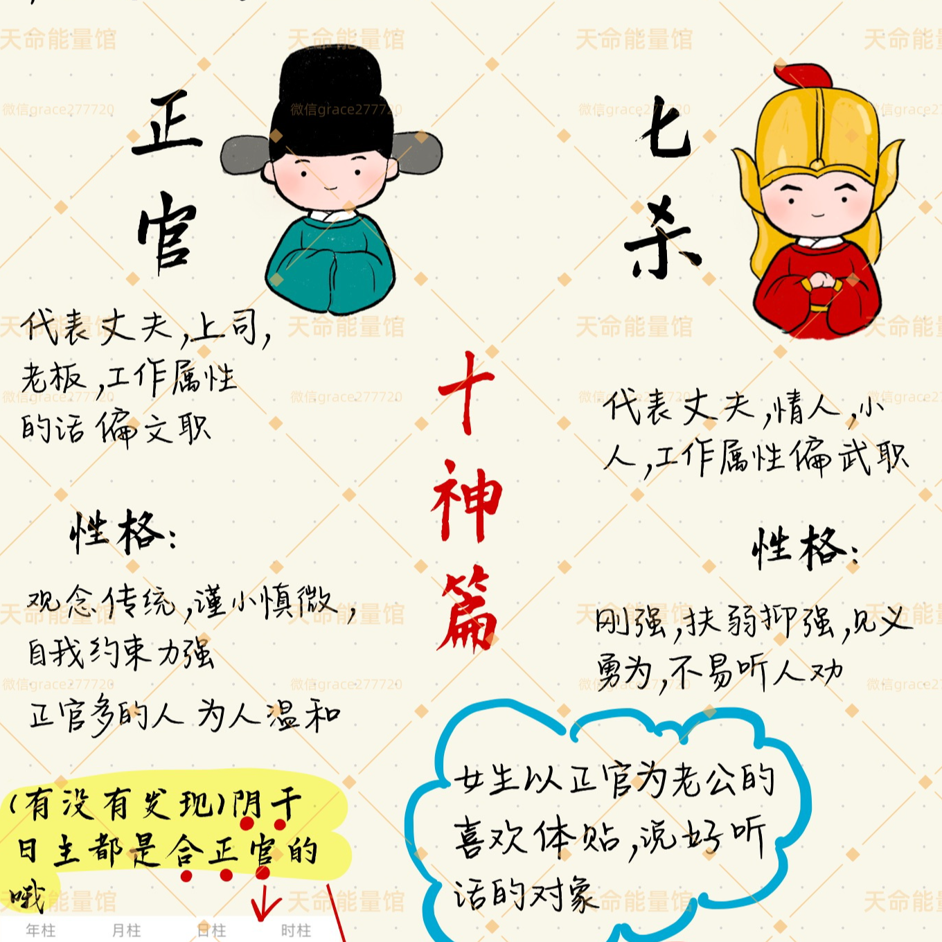 官杀混杂的女性：为什么你的恋爱总是“两难全”？｜ EP. 25 episode artwork