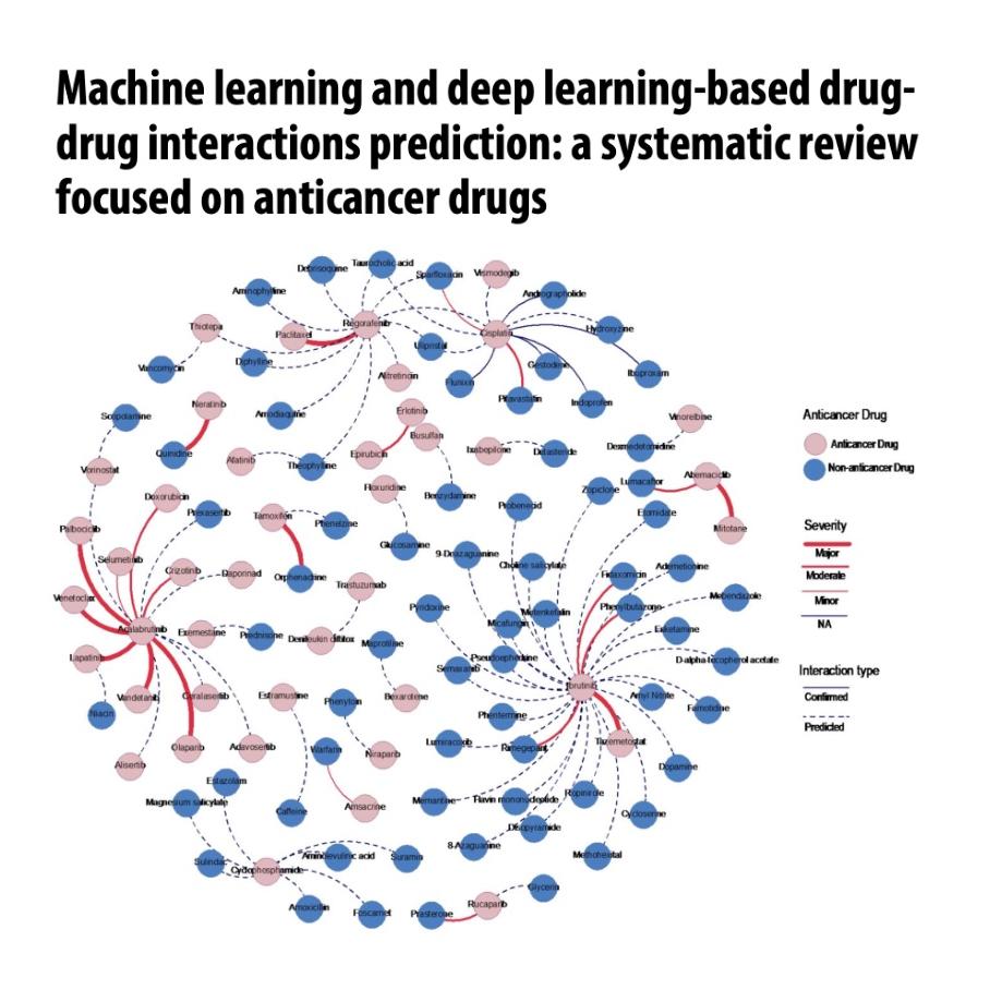 1275-Predicting Anticancer Drug Interactions episode artwork