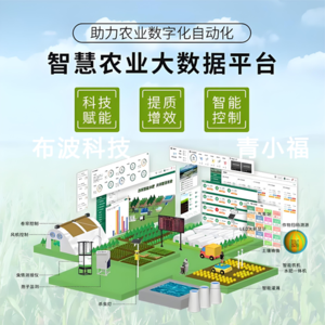 青小福数字农文旅平台助力乡村振兴
