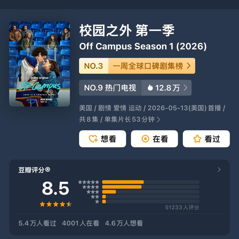 🌊《校园之外》｜纯爱回归，细聊美剧里的"开放"与“保守” episode artwork