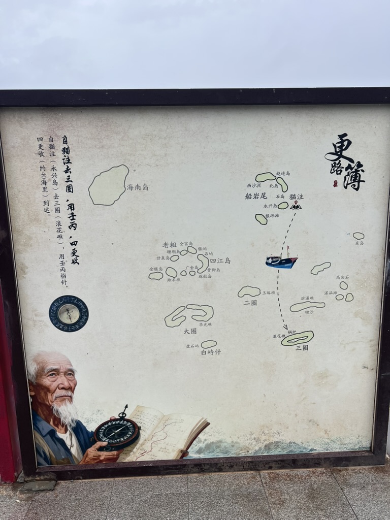 04-更路簿航路示意
