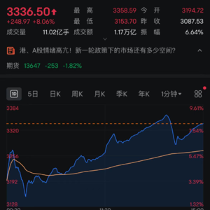 预告：A股大涨后的黄金周，来点什么冲调快乐呢？