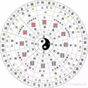 玄学夜话008|努力进修玄学中,还有反省人生