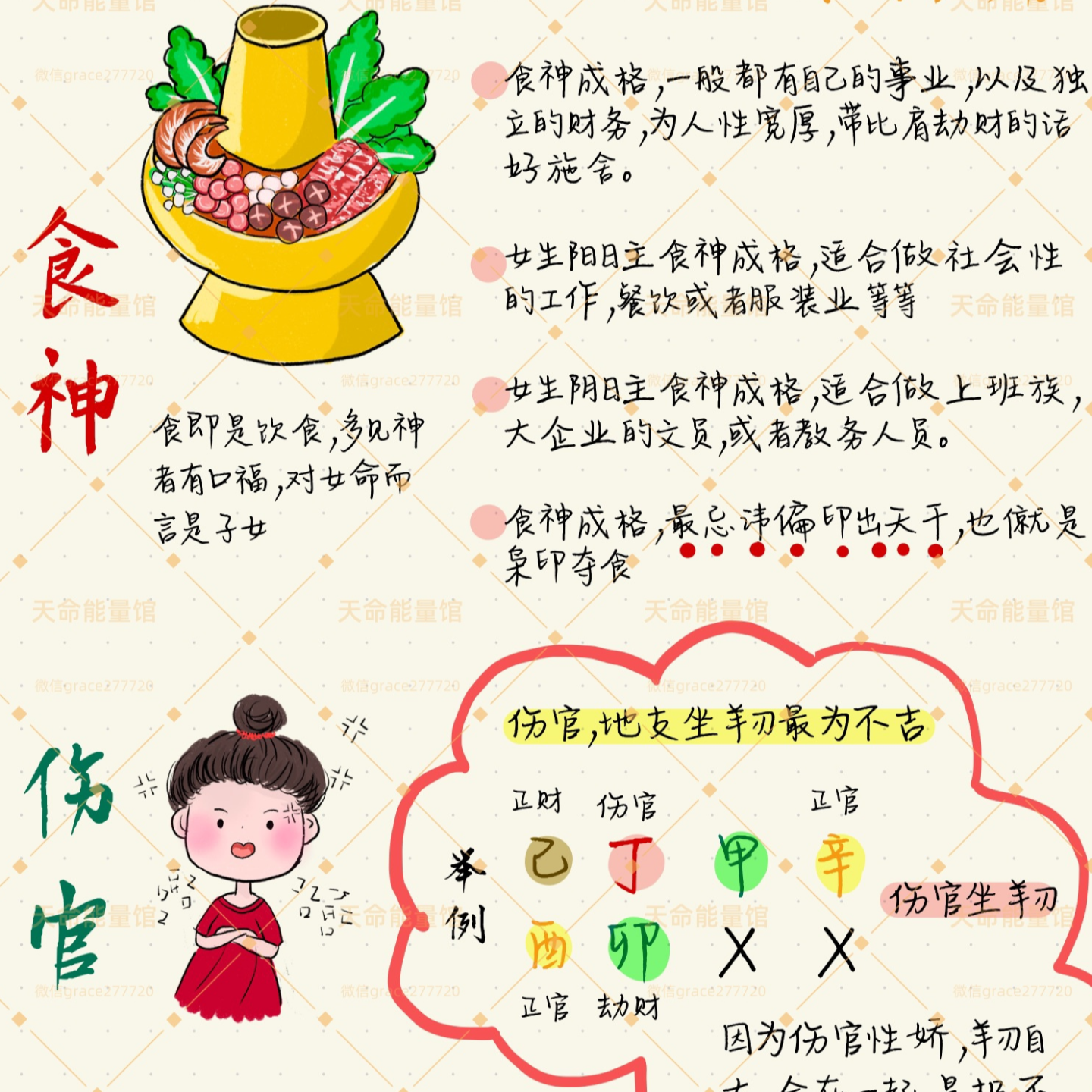 食神伤官，生财之道大不同｜EP.21 episode artwork