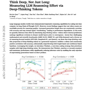 【第556期】深度思维率：量化大模型推理效能的新维度