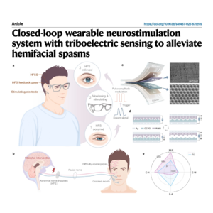 433-Closed-Loop Wearable Neurostimulation System