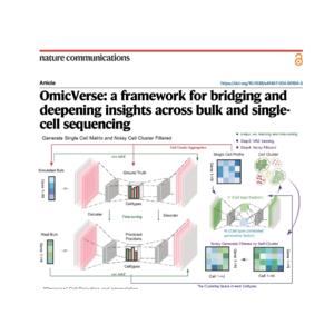 574-OmicVerse: Bridging Bulk and Single-Cell Transcriptomics