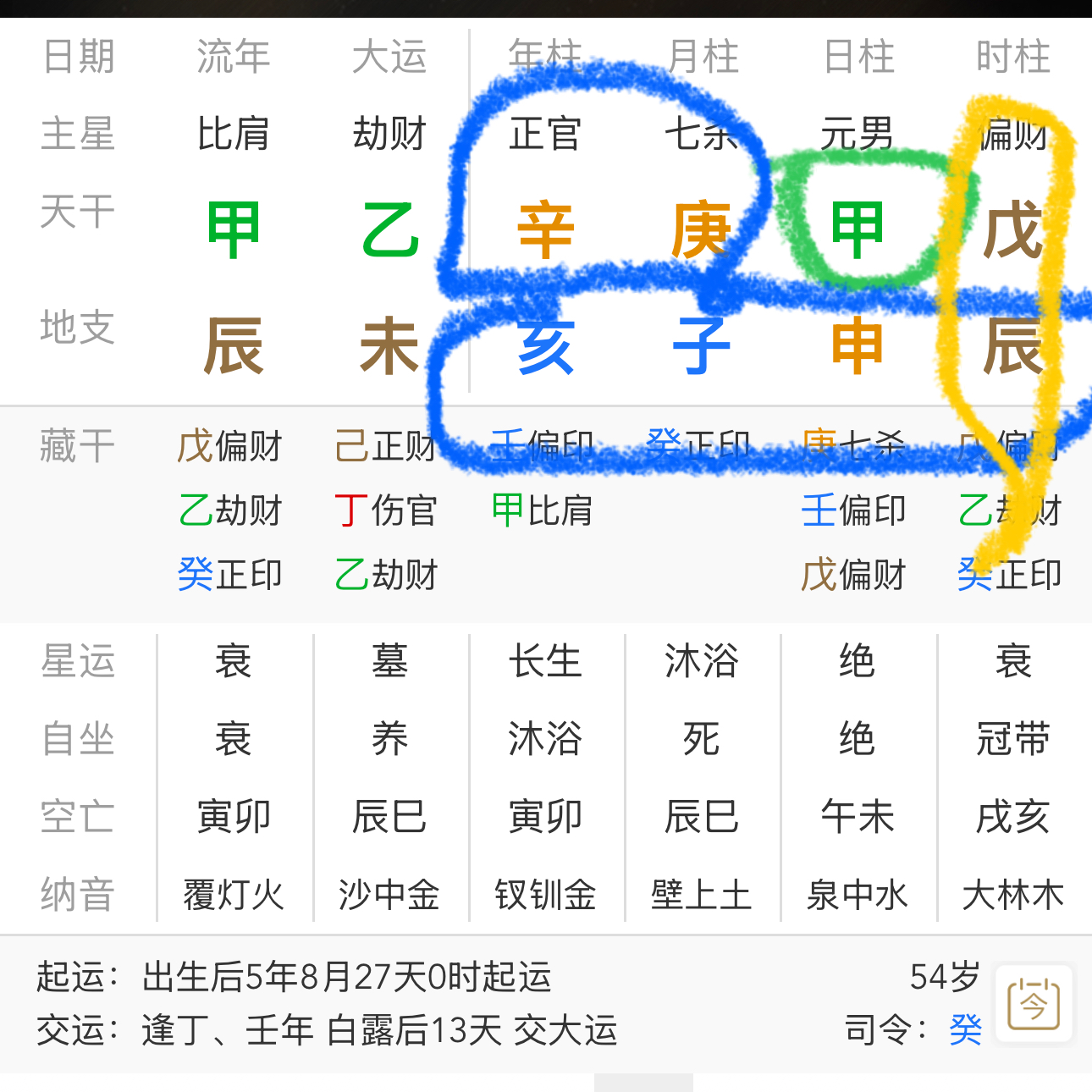 cover of episode 马斯克八字解析【三】从马斯克八字格局特点五行喜忌分析看马斯克的事业财富婚姻感情身体健康亲人家庭关系