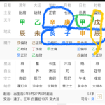 马斯克八字解析【三】从马斯克八字格局特点五行喜忌分析看马斯克的事业财富婚姻感情身体健康亲人家庭关系