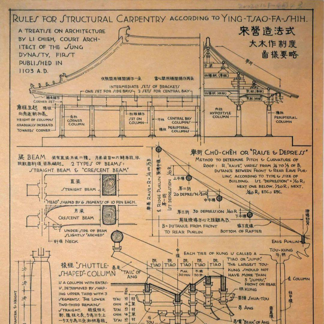 简筑｜聊听花絮