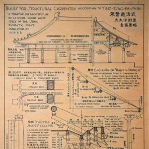 第1期：梁思成—🌧少年听雨歌楼上
