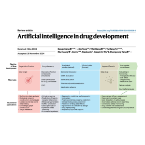 140-Artificial Intelligence in Drug Development