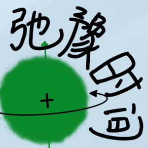 VOL. 014 你真的了解自己吗?先从身体开始吧