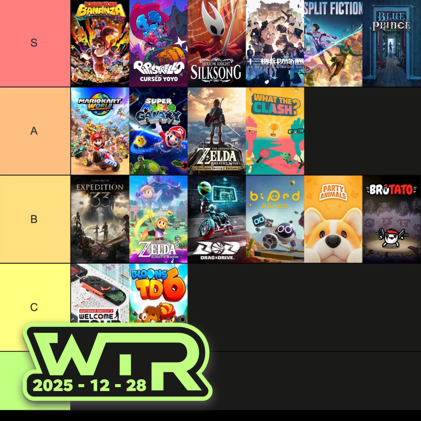 2025年度回顾：游戏｜电影｜电视剧