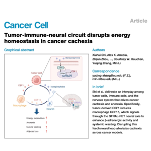 572-The Tumor-Immune-Neural Circuit Driving Cancer Cachexia