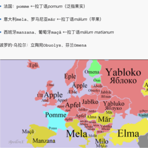 打通英🇬🇧/德🇩🇪 / 荷🇳🇱 / 法🇫🇷 / 意🇮🇹 / 西🇪🇸 / 俄🇷🇺语言底层逻辑