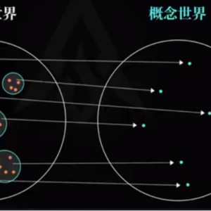 热情（6-6）现实世界、心灵世界、语言世界（一停、二看、三命名）四 反义练习 重命名