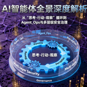 AI智能体全景深度解析：从“思考-行动-观察”循环到Agent_Ops与多层级安全治理