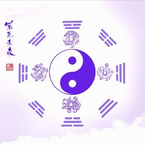 潜龙勿用（2）爻变与数学