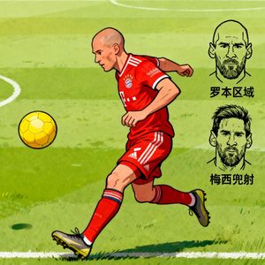 25.边锋内切：球场上的“逆足魔术师”
