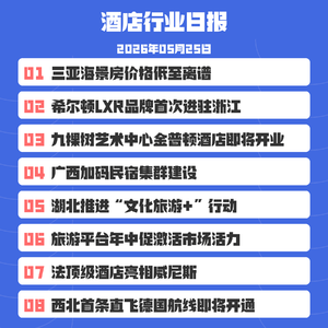 26/5/25 三亚淡季酒店价格卷到1980元标价海景房,预售价格仅售一分钱!