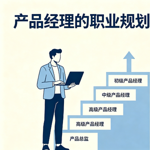 产品经理往后1-3年的职业规划怎么做？