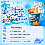 0824｜泡面突然又行了;韩红基金会救护车采购质疑;机器人再次打破人类纪录