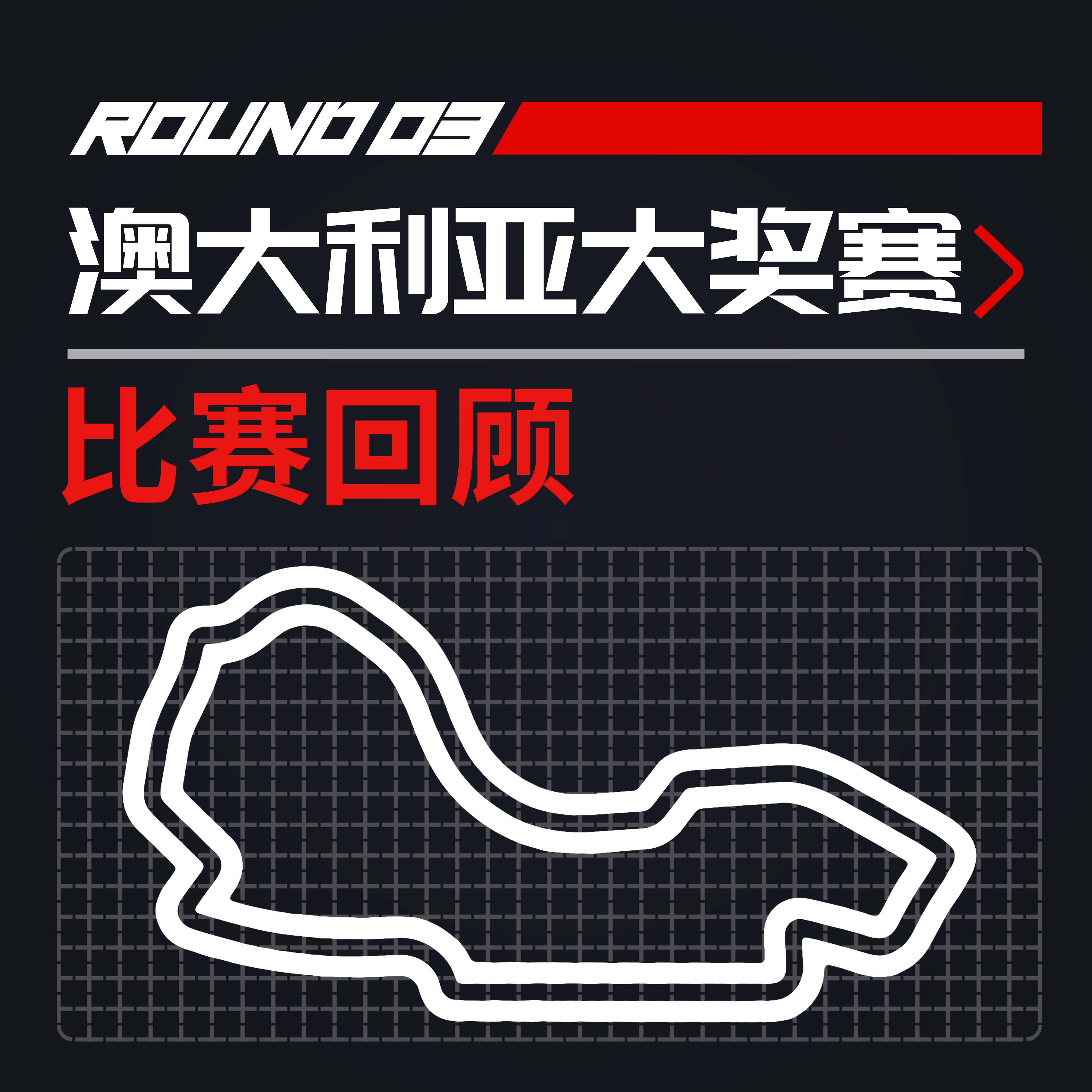 cover of episode [22R03澳大利亚] 加拿大人何苦为难加拿大人｜F1比赛回顾