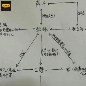 内蒙古“4·15”连环杀人案：一个微信号如何灭了四口人