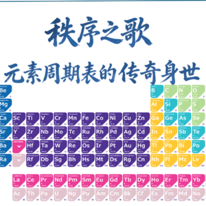 【化学】秩序之歌：元素周期表的前世今生