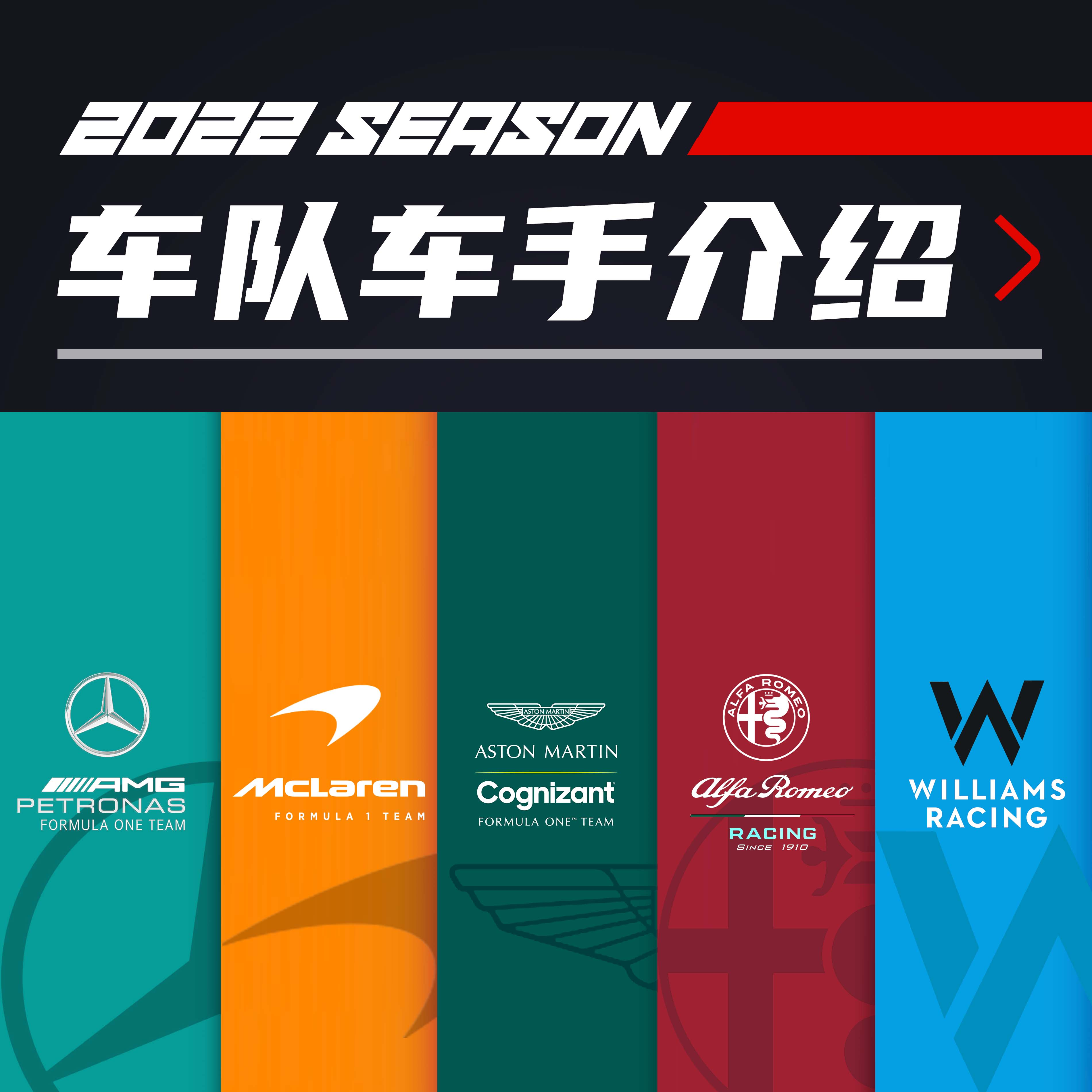 cover of episode 【F1入坑福利】车队车手介绍2022版（上）
