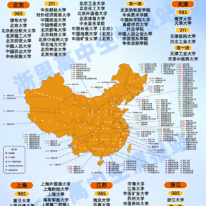 Vol.34.我的大学我做主,辩论社团最靠谱