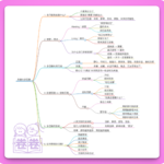 48.贪婪的多巴胺｜为什么你总是疯狂想要，到手又厌倦？