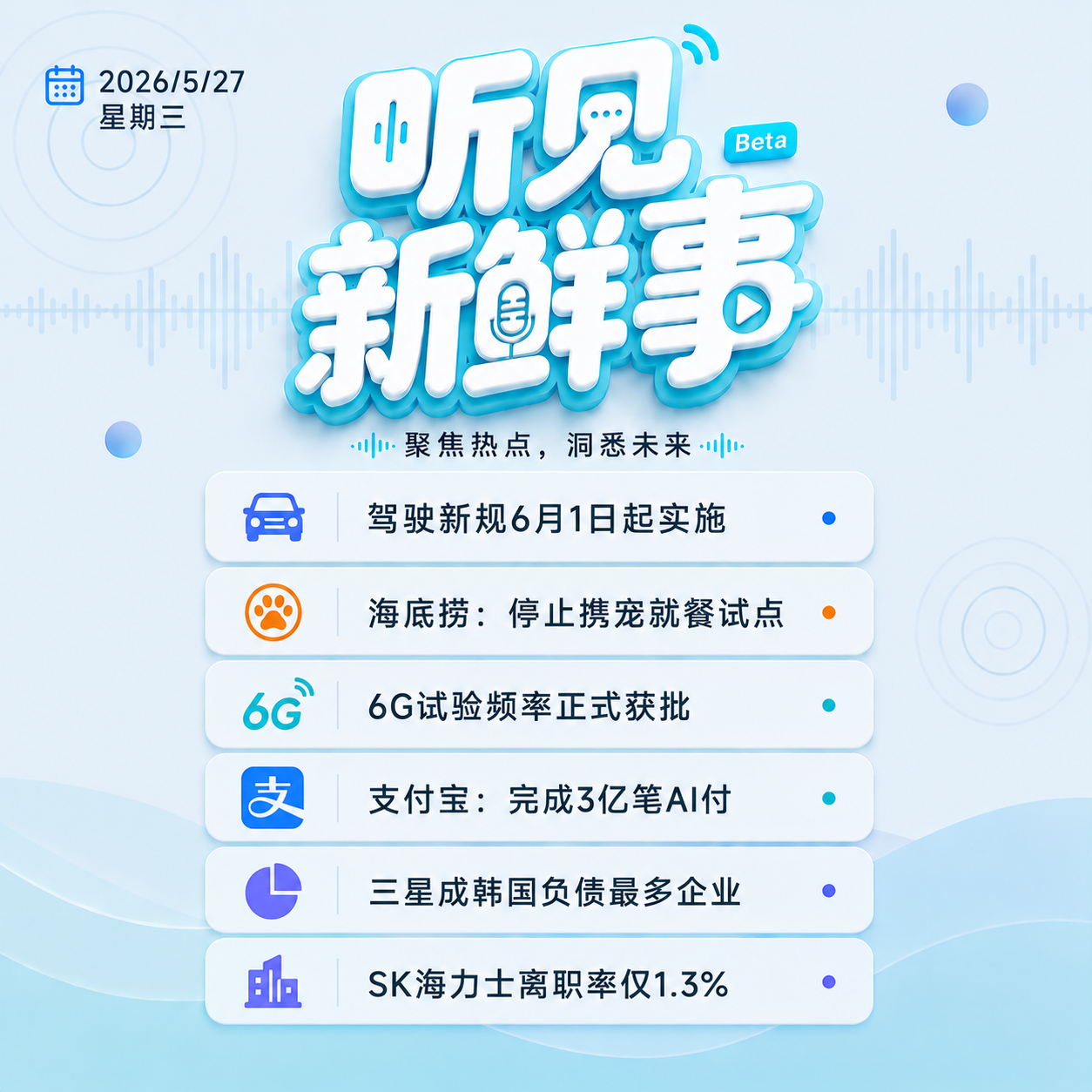 0527｜驾驶新规6月1日起实施；海底捞停止携宠就餐试点；三星成韩国负债最多企业 episode artwork
