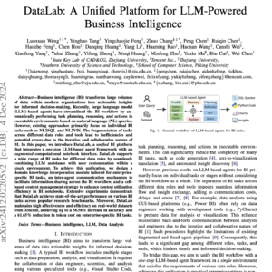 【第83期】Datalab：LLM Power BI 工作流