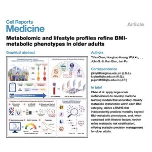 1326-Metabolomic Refine Metabolic Risk Stratification