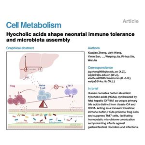 1093-Hyocholic Acids: Metabolic Mediators of Immunity